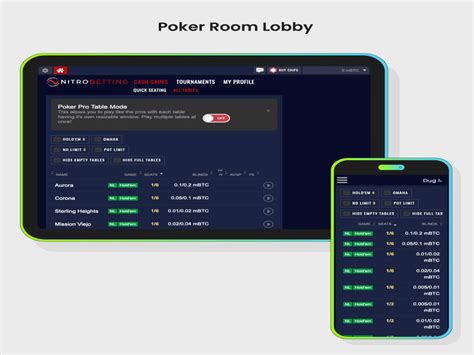 nitrogen betting - nitrobetting poker.